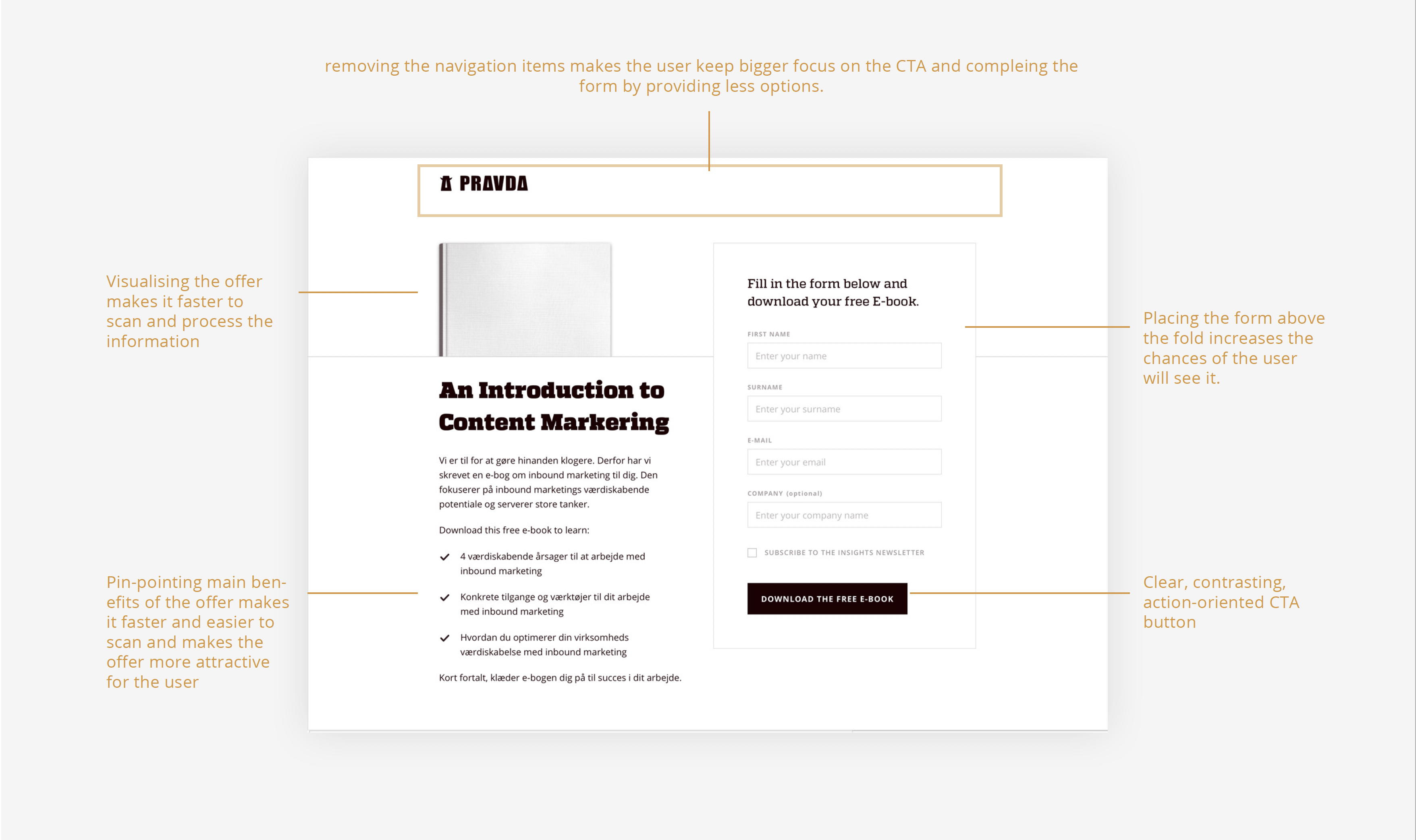 pravda-wireframe-example-01-min